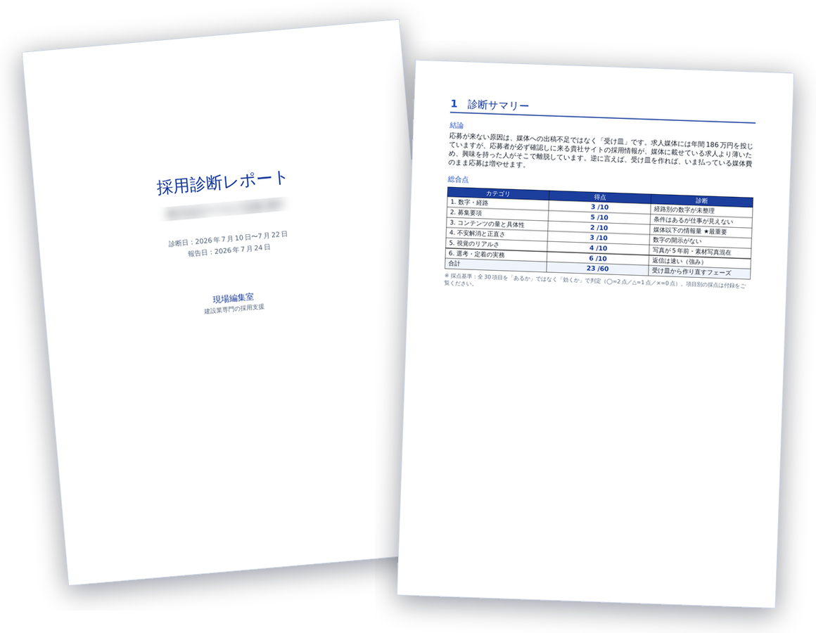 採用診断レポートの見本
